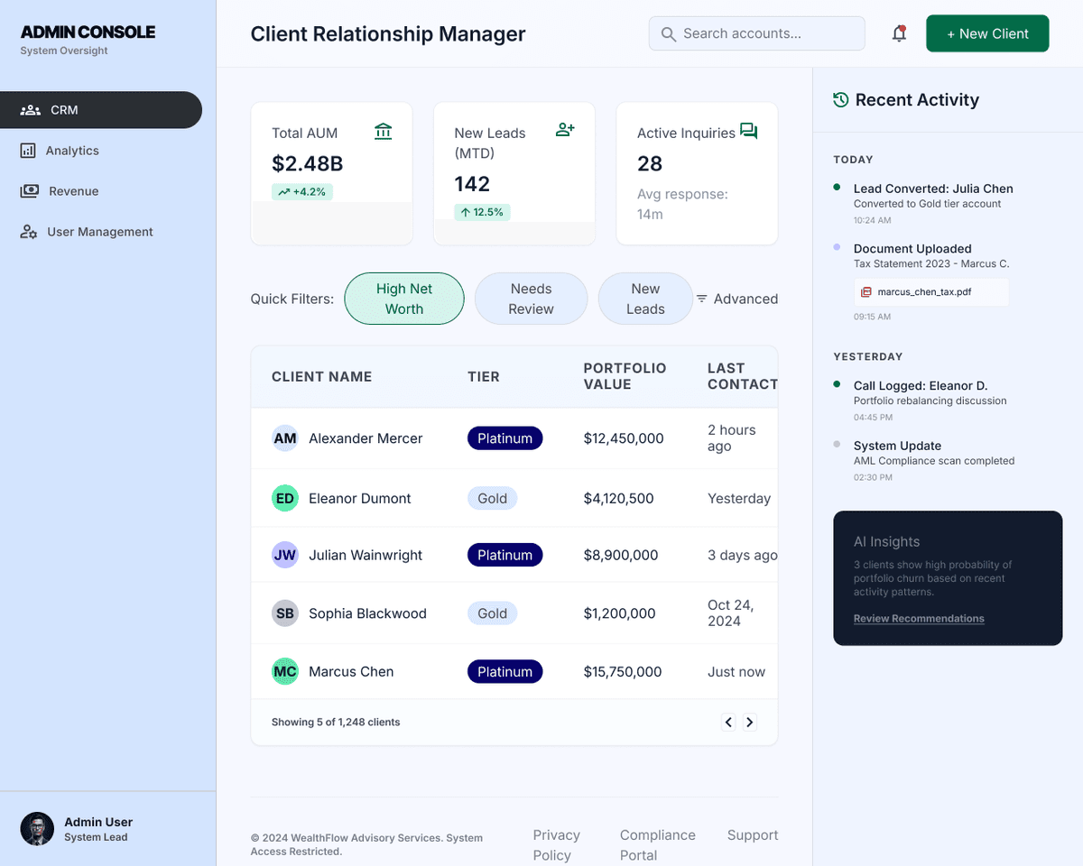 Performance Allocation Analytics