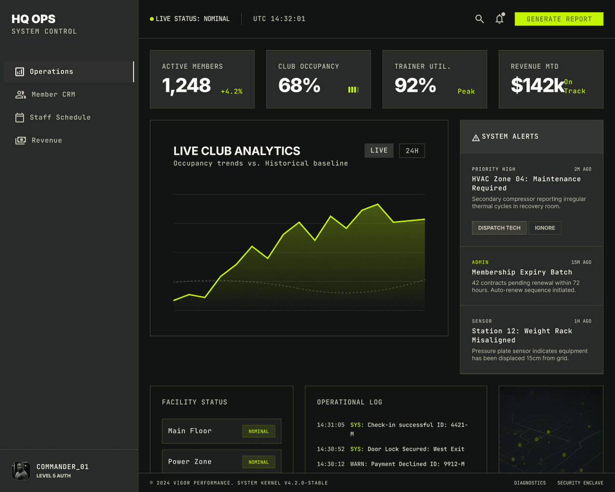 Pricing & Trial signup