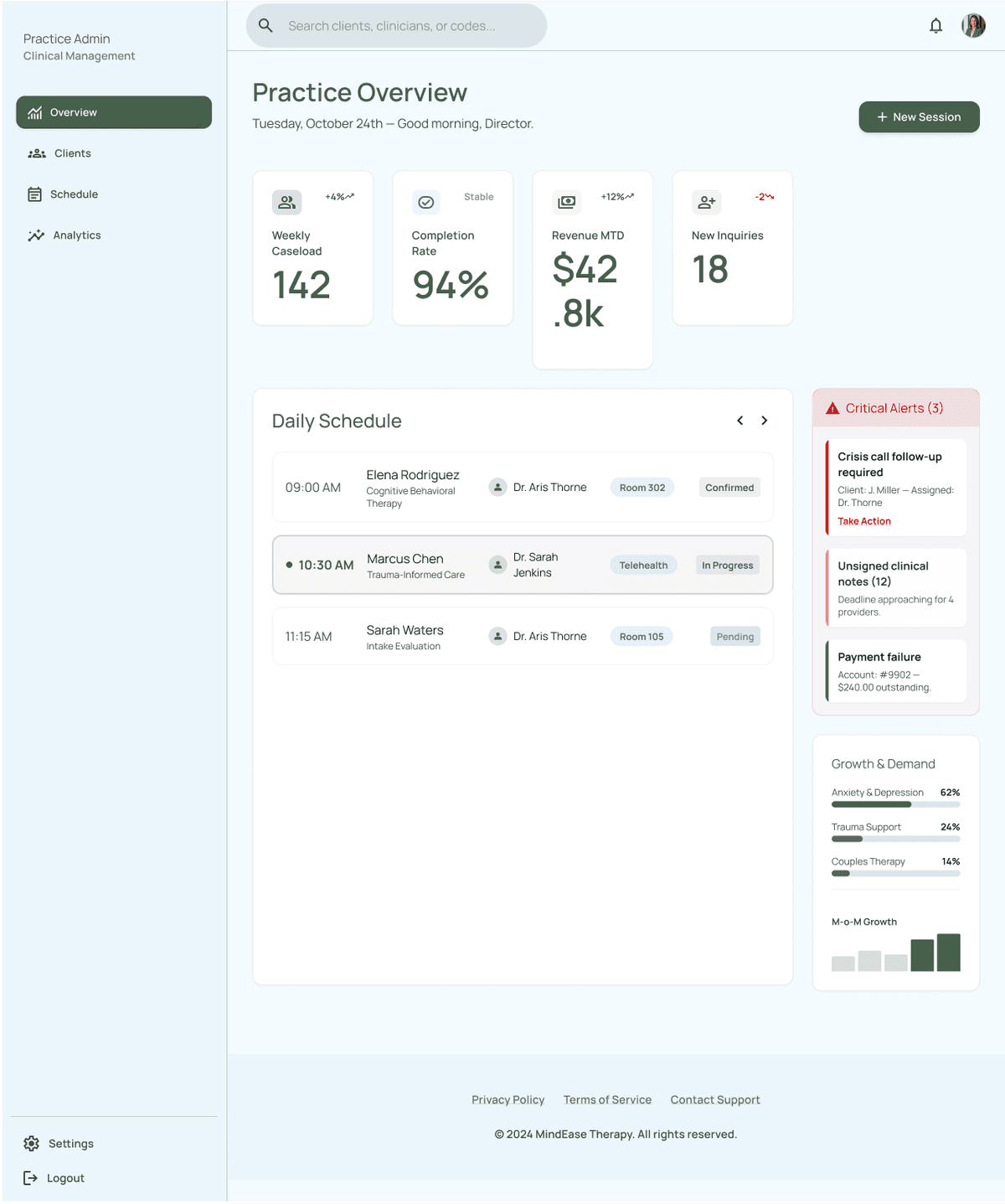Intake Scheduling Console
