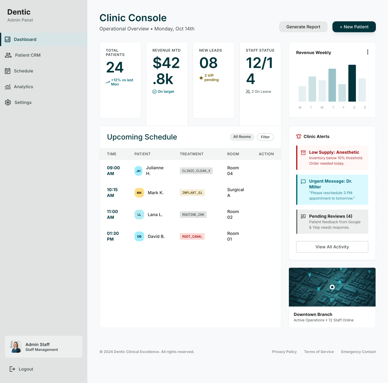 Mobile Layout Optimization